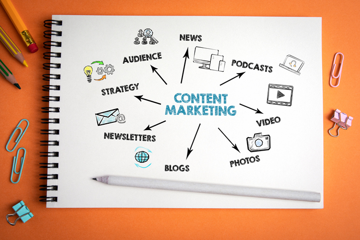 10 Content Marketing Tools